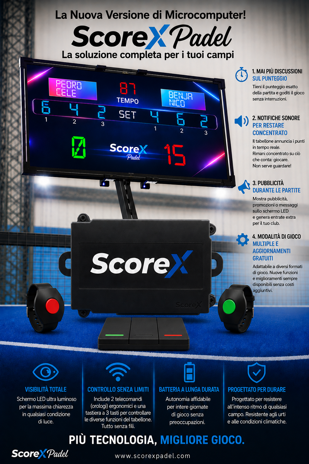 ScoreX Padel IT